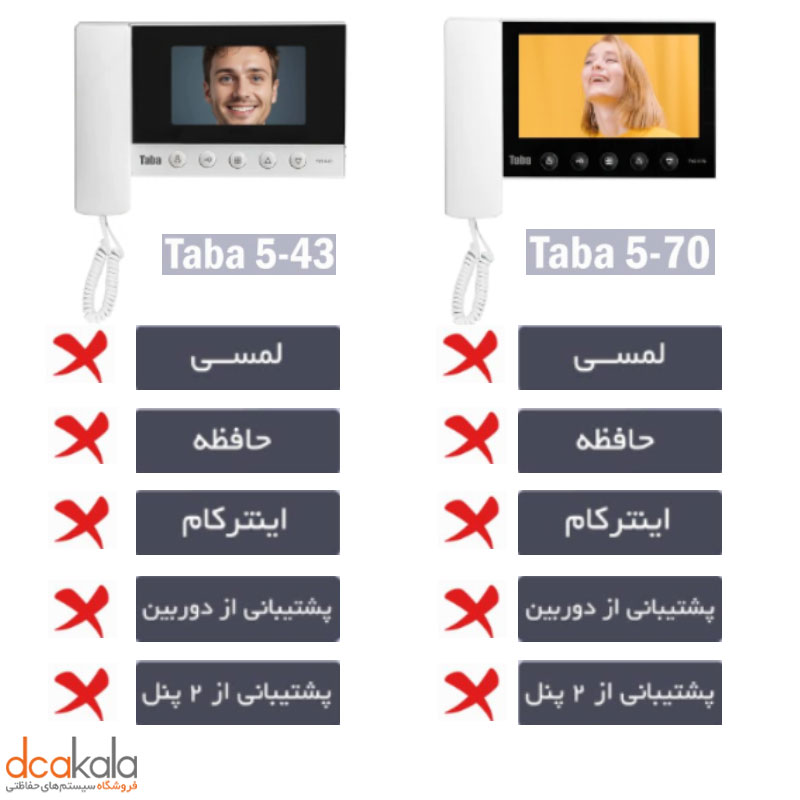 آیفون تابا 5-43 و 5-70