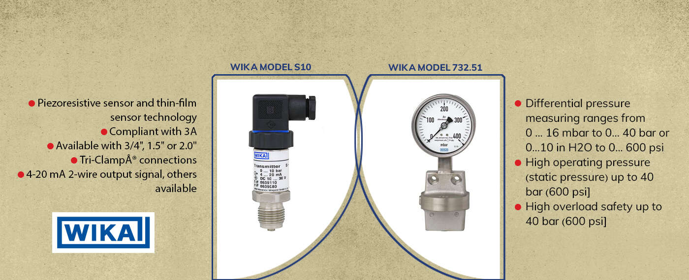 wiki model s 10 and wiki model 732.51