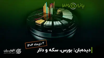 مظنه طلا امروز سه شنبه 2دی/ طلا 61میلیون شد + جدول رکورد جدید طلای داخلی با سقفشکنی انس