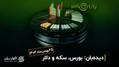 قیمت طلا و سکه امروز شنبه 25بهمن/ کاهش تمام قیمت ها + جدول و جزئیات ریزش سنگین قیمت طلا محتمل است؟ + ویدئو