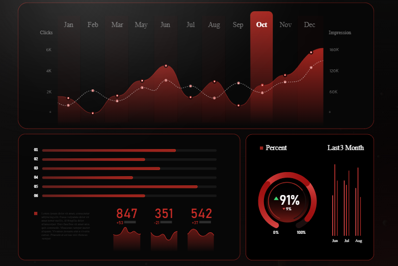 استراتژی لینک‌سازی در سال ۱۴۰۵