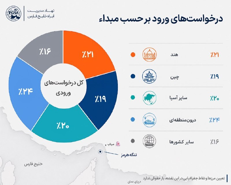 انتشار آمار تردد کشتیها در تنگه هرمز پیش از تنشآفرینی آمریکا انتشار آمار تردد کشتیها در تنگه هرمز پیش از تنشآفرینی آمریکا