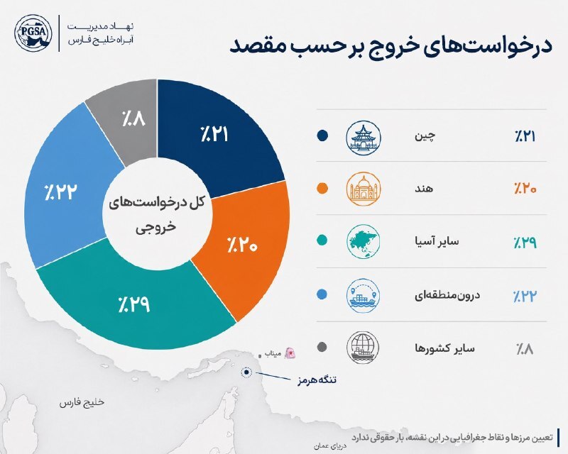 انتشار آمار تردد کشتیها در تنگه هرمز پیش از تنشآفرینی آمریکا انتشار آمار تردد کشتیها در تنگه هرمز پیش از تنشآفرینی آمریکا