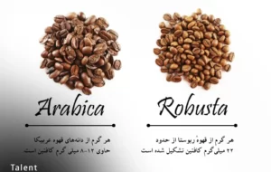 چگونه قهوه مناسب دسر خود را انتخاب کنیم چگونه قهوه مناسب دسر خود را انتخاب کنیم