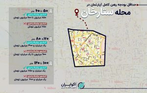 رهن کامل آپارتمان در ستارخان؛ از ۷۵۰ میلیون تا بالای 2 میلیارد تومان