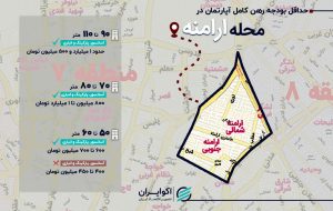 حداقل رهن و اجاره خانه در محله ارامنه چقدر شد؟