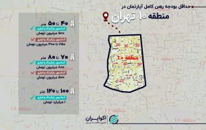 رهن کامل آپارتمان در منطقه 10 تهران؛ از ۲۵۰ میلیون تا یک میلیارد تومان