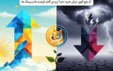 آیا دوج کوین ارزش خرید دارد؟ بررسی کامل فرصت ها و ریسک ها