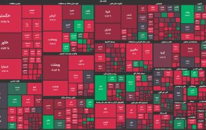 آتش شورای رقابت به بازار سهام/ کاهش ۱۷ هزار واحدی شاخص کل بورس