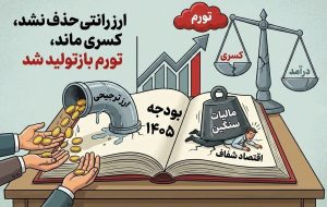اصلاحات نمایشی در بودجه ۱۴۰۵/ از حفظ ارز رانتی تا بازتولید کسری بودجه و تورم