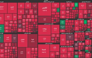 افزایش صف‌های فروش در ۲۰ دقیقه ابتدایی معاملات / شاخص کل ۲۶ هزار واحد کاهش یافت