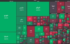 افزایش عرضه‌ها با ورود بورس به کانال ۱ میلیون و ۸۰۰ هزار واحدی/ کاهش ۹ هزار واحدی شاخص کل
