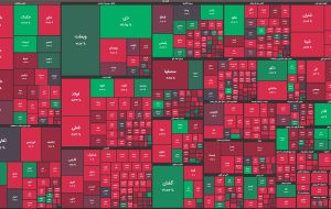بازگشت شاخص بورس به سال ۱۳۹۹ / ریزش ۶۲ هزار واحدی!