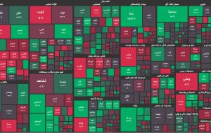 بلاتکلیفی بورس همچنان ادامه دارد / شاخص کل به زیر حمایت قبلی خود نفوذ کرد