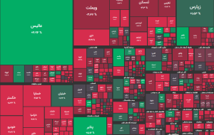 بورس همچنان در ریل منفی/ شاخص کل ۷۸۰۰ واحد کاهش یافت بورس همچنان در ریل منفی/ شاخص کل ۷۸۰۰ واحد کاهش یافت