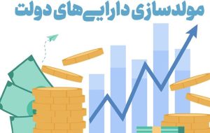 تصمیم‌گیری برای 810 ملک دولتی در کارگروه ملی مولدسازی