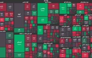 تعادل در بازار سهام در ۲۰ دقیقه ابتدایی معاملات/ رشد اندک شاخص های بورسی