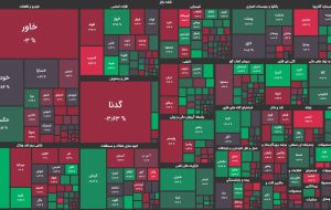تنفس صبحگاهی بعد از یک روز سخت / رشد اندک شاخص کل