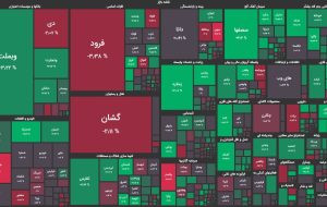 روزنه امید برای سهامداران/ رشد ۴۰۰۰ واحدی شاخص کل بورس