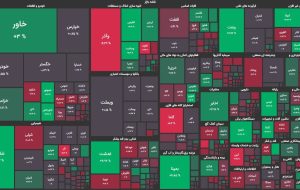 شروع متعادل بورس تهران / شاخص کل ۱۶۵۸ واحد رشد کرد