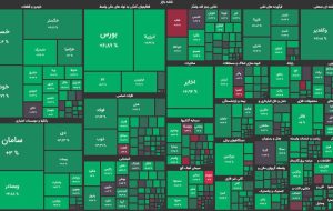 فتح قله تاریخی با رشد ۴۰ هزار واحدی شاخص کل/ شاخص کل بورس از ۲میلیون و ۱۰۰ هزار واحد عبور کرد