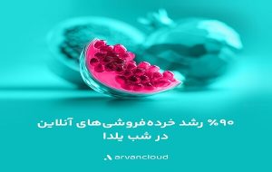 فینتک، خردهفروشها و غذا؛ پرترافیکهای یلدای ۱۴۰۴ فینتک، خردهفروشها و غذا؛ پرترافیکهای یلدای ۱۴۰۴