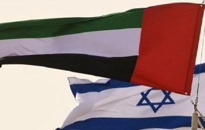 ابعاد جدید همکاری تسلیحاتی امارات و رژیم صهیونیستی ابعاد جدید همکاری تسلیحاتی امارات و رژیم صهیونیستی