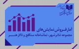 اعلام آمار فروش سالن‌های دولتی؛ «زندانی خیابان دوم» پیشتاز است