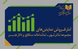 اعلام آمار فروش و مخاطب مجموعه تئاتر شهر، تماشاخانه سنگلج و تالار هنر