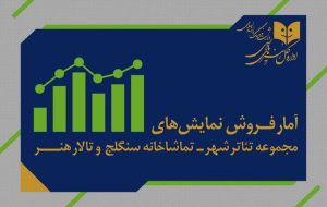 اعلام آمار فروش و مخاطب مجموعه تئاتر شهر، تماشاخانه سنگلج و تالار هنر