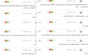 کاربران خبرآنلاین:«اگر مشکل امنیت است، چطور با پرداخت پول کلان امنیت برقرار می‌شود؟» / «از پذیرش اینترنت تبعیض‌آمیز معذوریم»